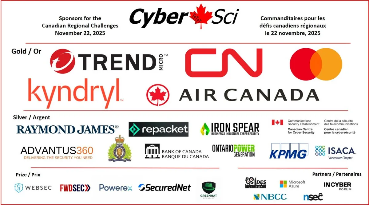 CyberSci Regionals 2025